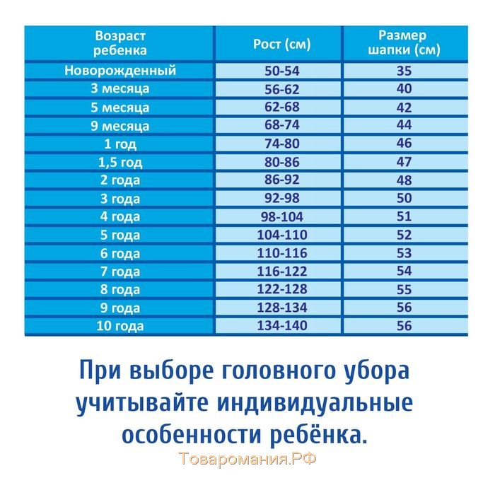 Кепка детская для мальчика «Лучший сын», тачка, р-р. 52-54, 5-7 лет