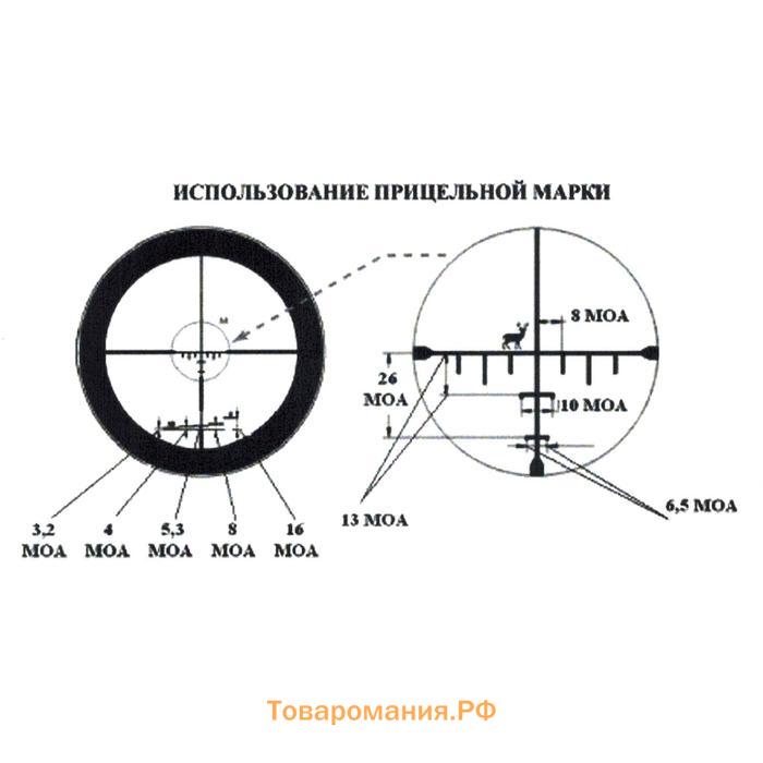 Прицел оптический Veber «Пневматика», 4x21 AO