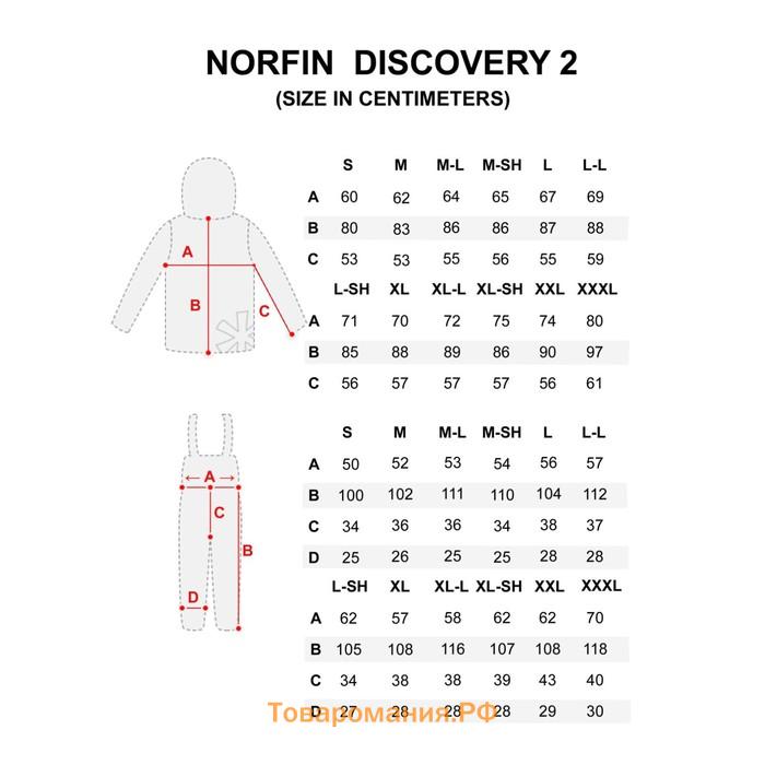 Костюм зим. Norfin DISCOVERY 2 06 р.XXXL