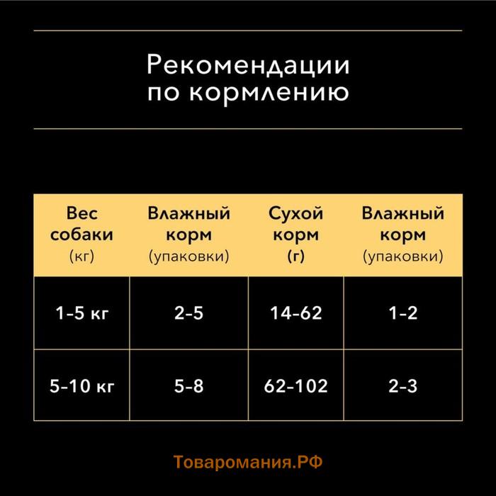 Влажный корм PRO PLAN для собак, говядина, пауч, 85 г