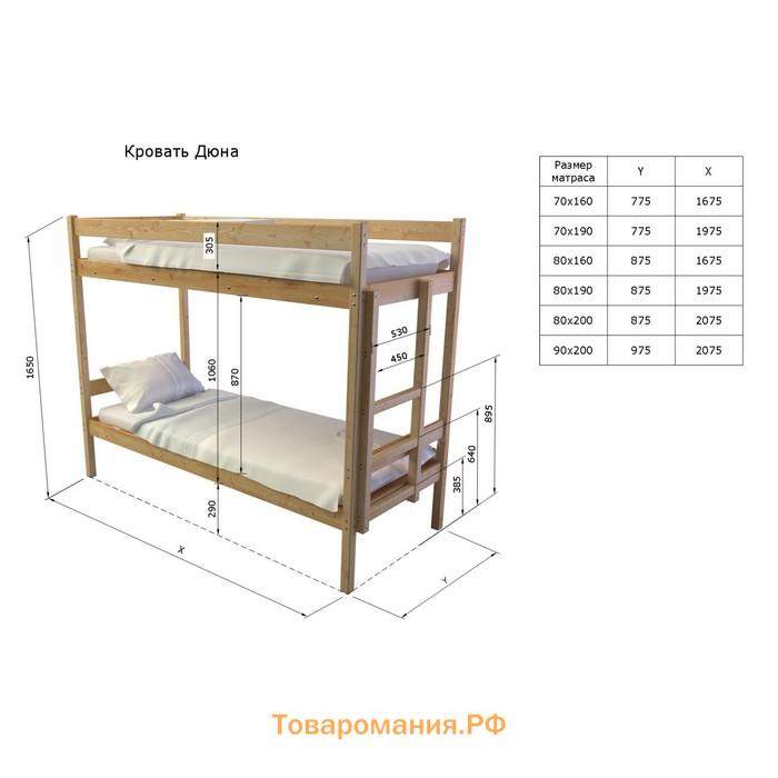 Двухъярусная кровать «Дюна», 80 × 190 см, массив сосны
