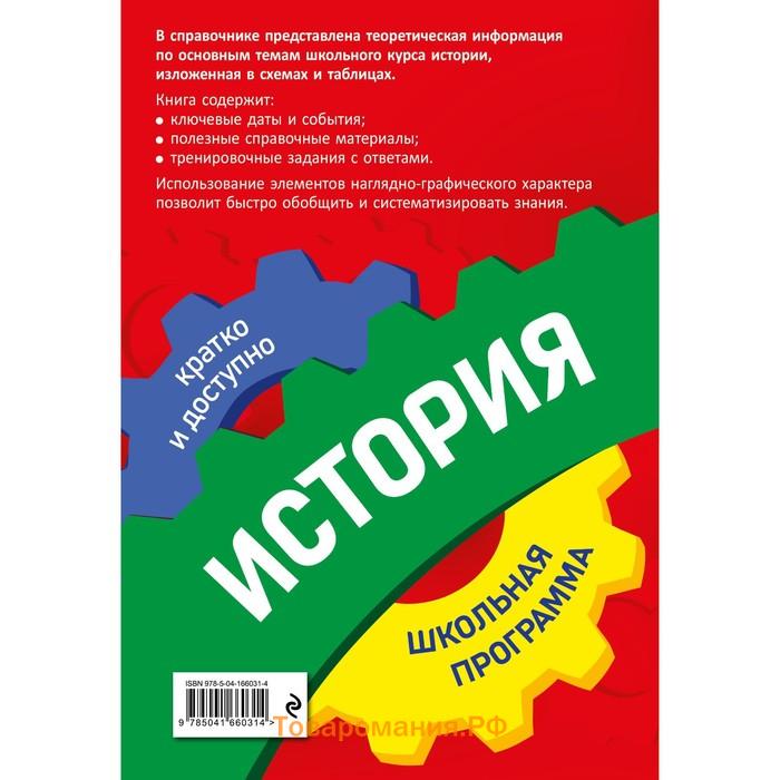 История: 6-11 классы. Дедурин Г.Г.