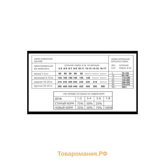 Сухой корм TAKK для собак крупных пород с чувствительным пищеварением, телятина/рис, 15кг