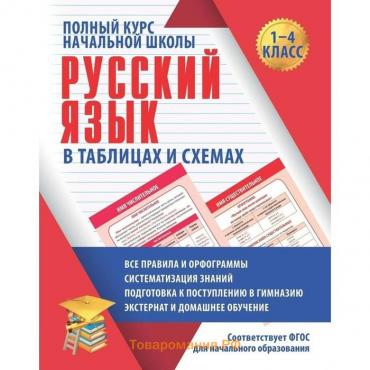 Справочник. ФГОС. Русский язык в таблицах и схемах 1-4 класс. Жуковина Е. А.